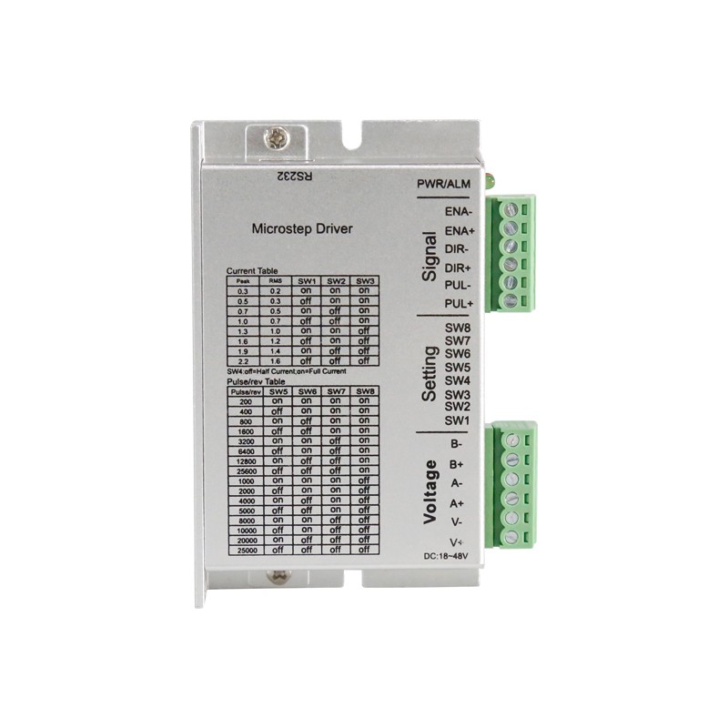 驅(qū)動(dòng)器